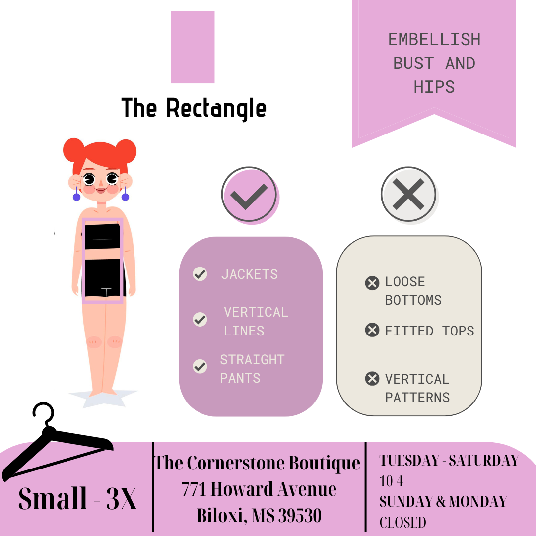 Body Shape Analysis - In-Person