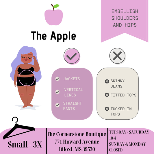 Body Shape Analysis - In-Person