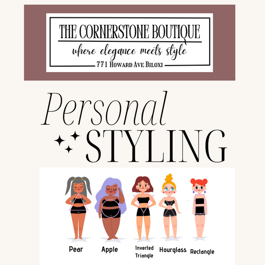 Body Shape Analysis - In-Person